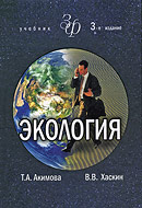 Акимова, Т.А., В.В. Хаскин Экология. Человек – Экономика – Биота – Среда: учебник для студентов вузов